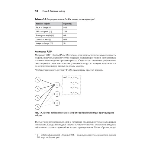System Design. Подготовка к сложному интервью по GenAI
