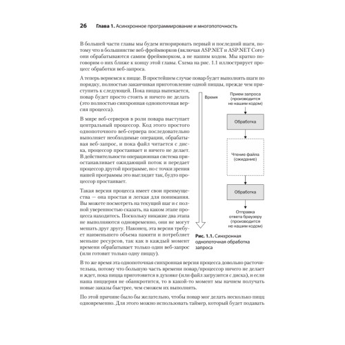 C# Concurrency. Асинхронное программирование и многопоточность