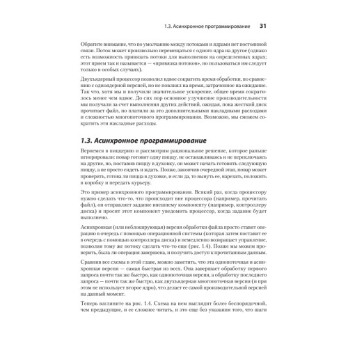 C# Concurrency. Асинхронное программирование и многопоточность