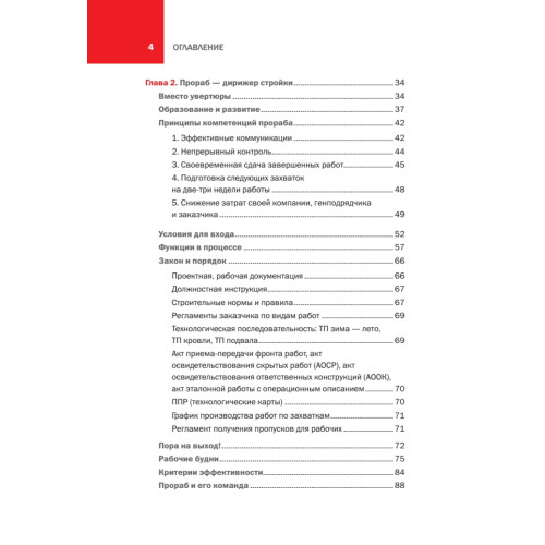 За кулисами стройки. Люди. Боли. Setl