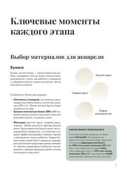 Рисуем акварелью: птицы леса и сада