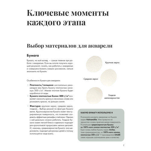 Рисуем акварелью: птицы леса и сада