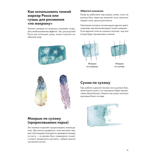 Рисуем акварелью: птицы леса и сада