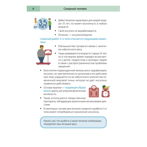 Сахарный человек. Все, что вы хотели знать о сахарном диабете 1-го типа