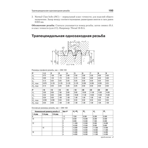 Краткий справочник машиностроителя-международника