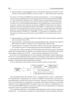 Всё об УСН (упрощенной системе налогообложения)