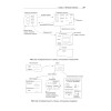 Гибкая разработка веб-приложений в среде Rails. 4-е изд.