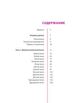 Моя доченька день за днем. Дневник развития от рождения до года