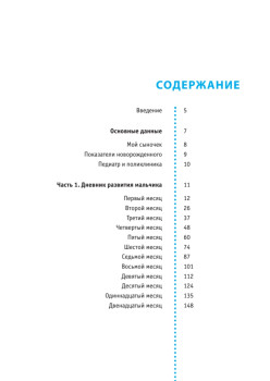 Мой сыночек день за днем. Дневник развития от рождения до года