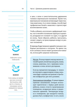 Мой сыночек день за днем. Дневник развития от рождения до года