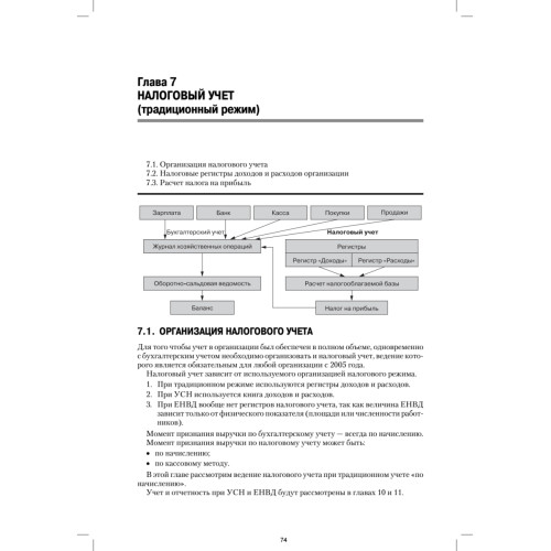 Самоучитель по бухгалтерскому и налоговому учету и отчетности