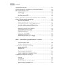 Системное администрирование Windows 7 и Windows Server 2008 R2 на 100%