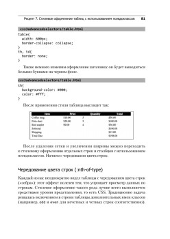 HTML5 и CSS3. Веб-разработка по стандартам нового поколения