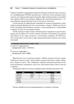 HTML5 и CSS3. Веб-разработка по стандартам нового поколения