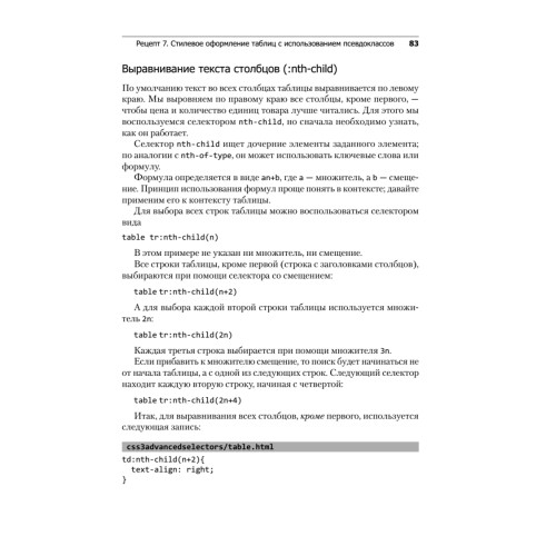 HTML5 и CSS3. Веб-разработка по стандартам нового поколения
