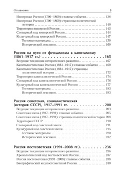 История. Подготовка к ЕГЭ