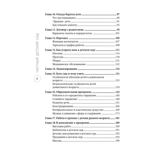 Частный детский сад: с чего начать, как преуспеть