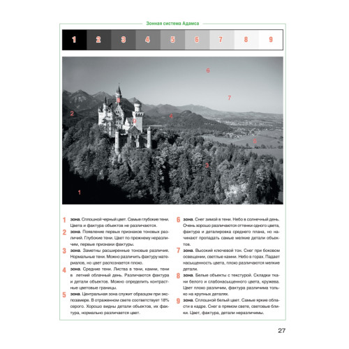 Большая книга цифровой фотографии. 2-е издание