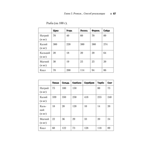 Выбираем пол будущего ребенка