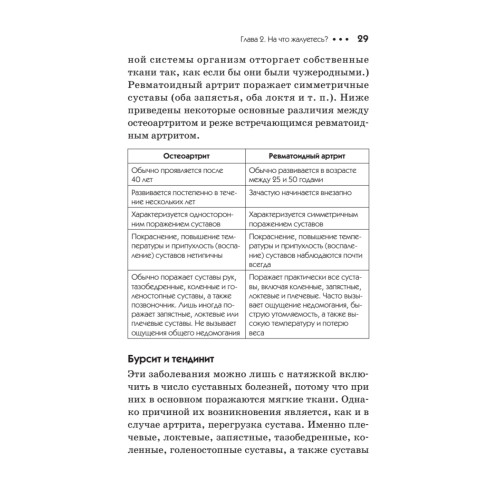 Артрит и артроз. Профилактика и лечение
