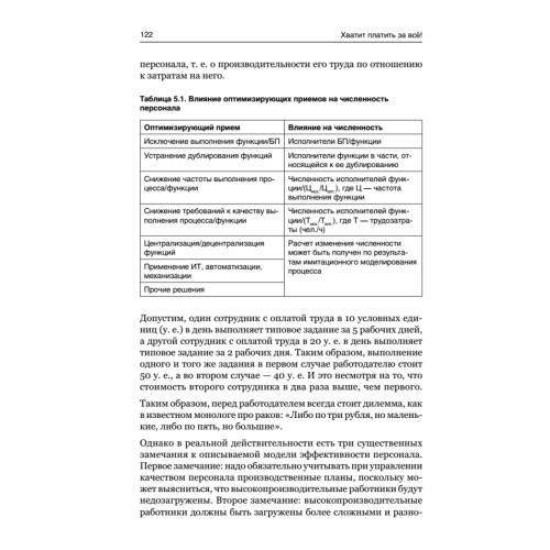 Хватит платить за все! Снижение издержек в компании
