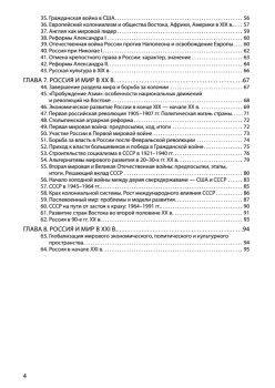 История. Шпаргалка