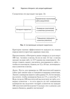 Маркетинг в Интернете: сайт, который зарабатывает. 2-е издание