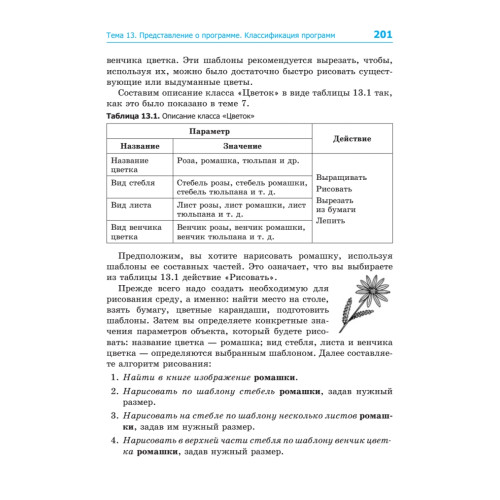 Информатика. Учебник 7–9 класс. Часть 1 (Теория)