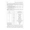 505 самых нужных английских фраз