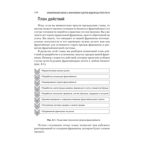 Клонирование бизнеса. Франчайзинг и другие модели быстрого роста