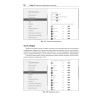 Windows 8. Настройка, работа,  администрирование