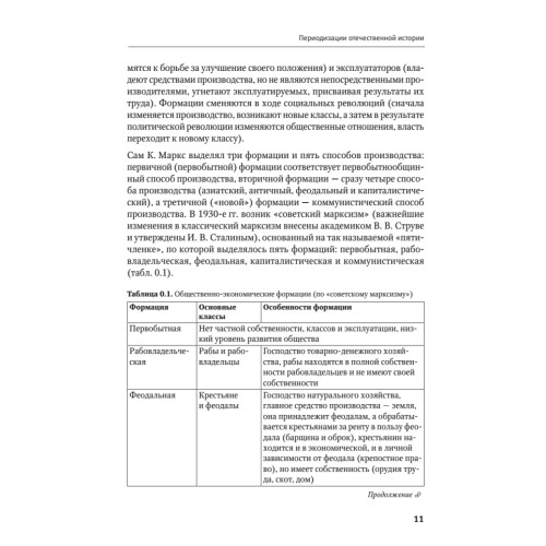 История: полный курс. Мультимедийный репетитор (+CD)