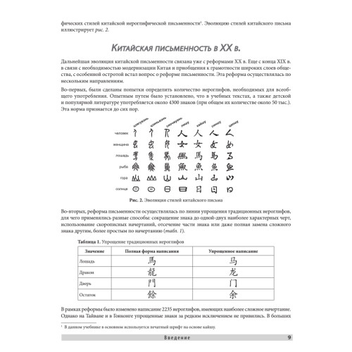 Самоучитель. Китайский язык для начинающих + CD