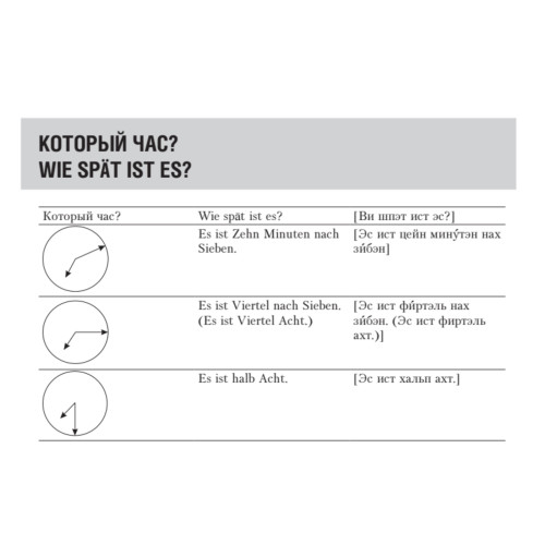 Русско-немецкий разговорник для путешественников