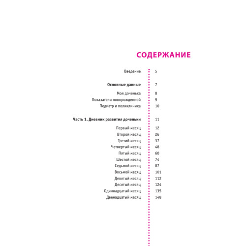 Моя доченька день за днем. Дневник развития от рождения до года