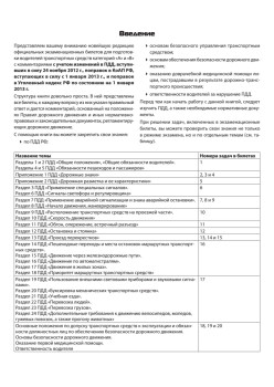 Билеты для экзамена в ГИБДД 2013. Категории А и B (+ CD с программой подготовки и тестирования)