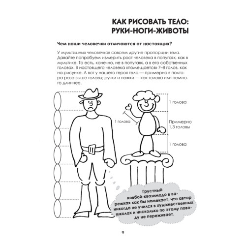 Рисуем человечков: пошаговый мастер-класс