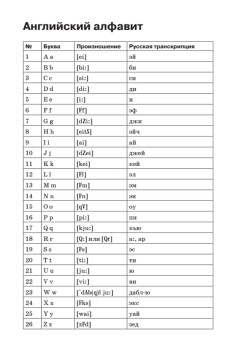 Тетрадь для записи иностранных слов