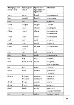 Тетрадь для записи иностранных слов