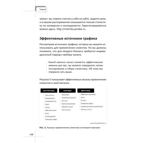 Интернет-магазин с нуля. Полное пошаговое руководство