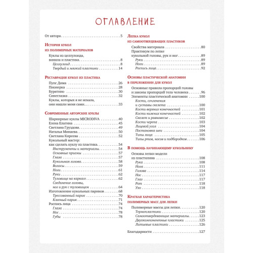 Куклы из пластика. Изготовление, коллекционирование, реставрация