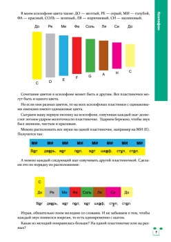 Как научиться играть песенку за 10 минут
