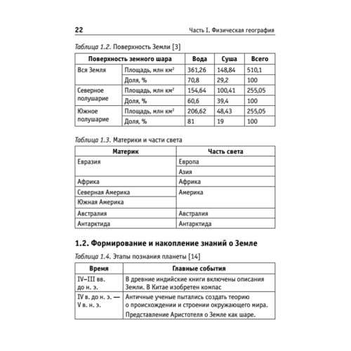 Краткий справочник по географии
