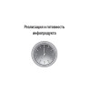 Инфобизнес за один день