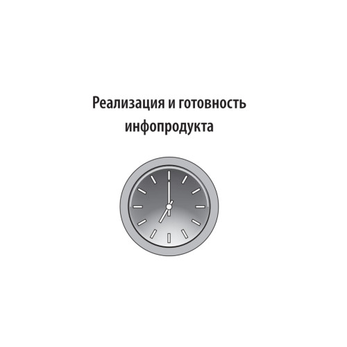 Инфобизнес за один день