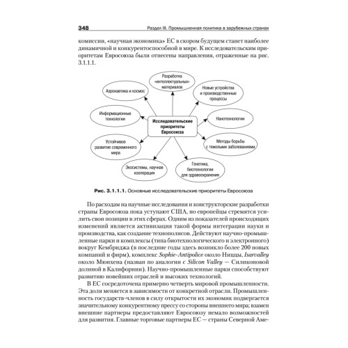 Промышленные технологии и инновации: Учебник для вузов. Стандарт третьего поколения