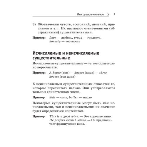 Английский язык. Грамматика в кармане