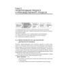 Управление производством и операциями: Учебное пособие. Стандарт третьего поколения