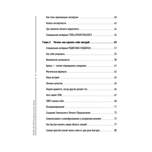 Сделай себе имя! Построение личного бренда