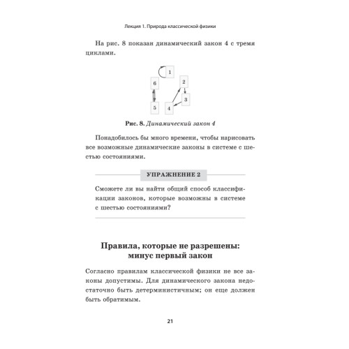 Теоретический минимум. Все, что нужно знать о современной физике